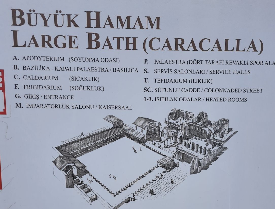 Ankara Büyük Roma Hamamı fotoğrafları