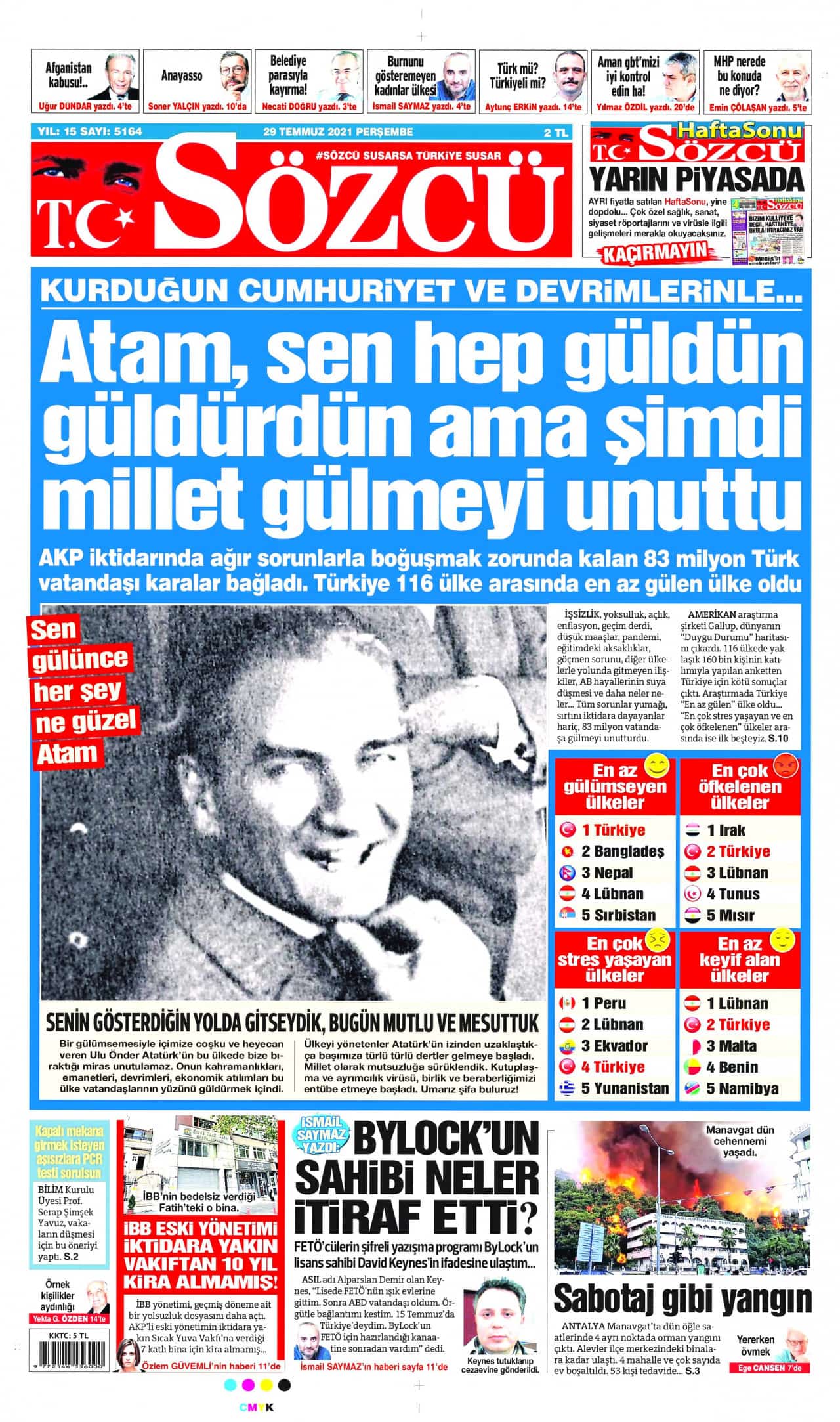 29.7.2021 Gazete başlıkları