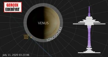 NASA Venüs'ten yayılan radyo dalgalarını ses olarak yayınladı